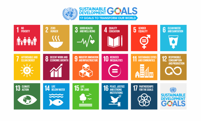 17 global goals