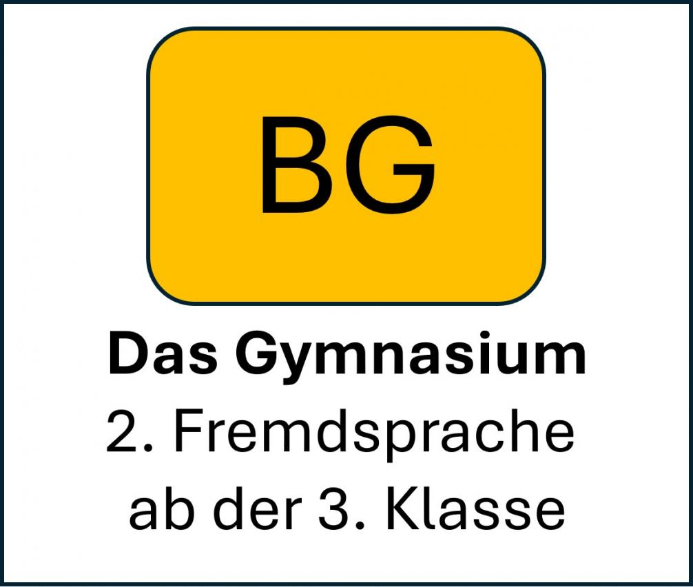ButtonBG