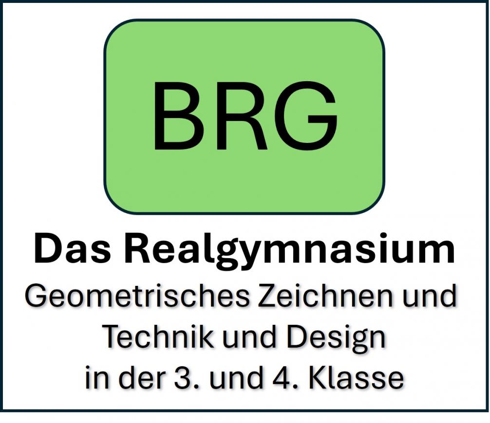 ButtonBRG